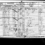 1861 England Census 1861 England Census