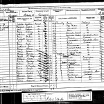 1881 England Census 1881 England Census